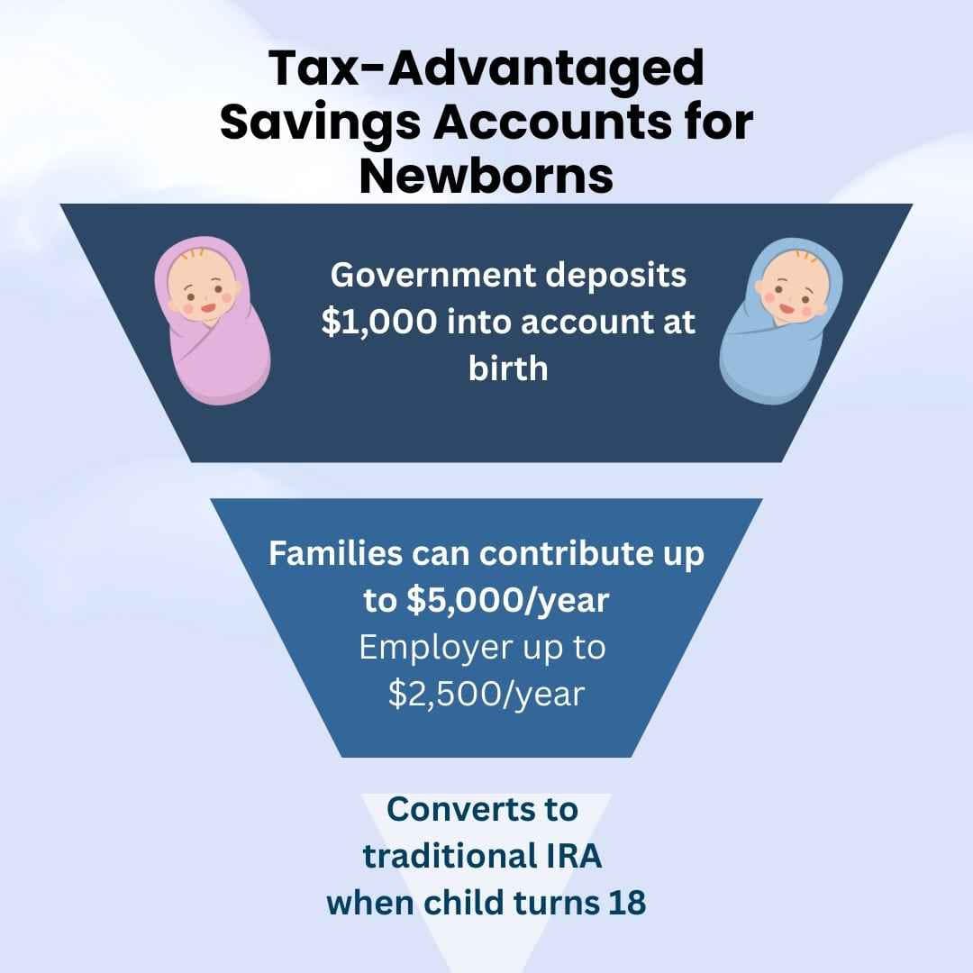 Tax-Advantaged Savings Accounts for Newborns