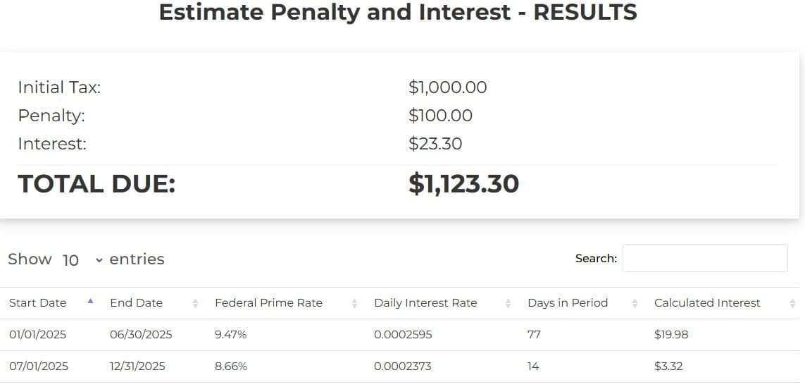Michigan tax penalty calculator